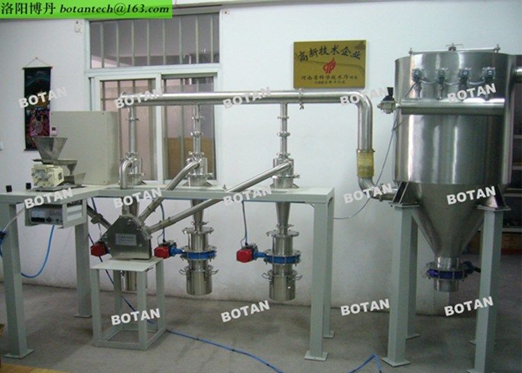 原來氣流分級(jí)機(jī)可以隔絕氧氣