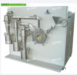 超細氣流分級機的相關(guān)問題